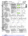Technical test protocol sheet for a 12AX7 Mullard tube with South Pacific Tube Outpost branding.